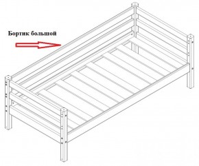 Бортик большой (1900*600) для Кровати Сонечка в Надыме - nadym.ok-mebel.com | фото