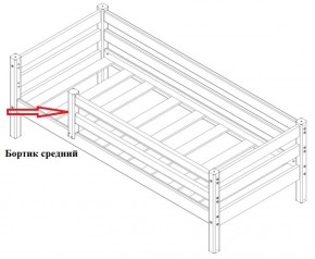 Бортик средний (1338*600) для Кровати Сонечка в Надыме - nadym.ok-mebel.com | фото