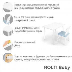 Детский комплект стол и стул «Мишка» Rolti Baby  (голубая столешница/голубое сиденье/белые ножки) в Надыме - nadym.ok-mebel.com | фото 4