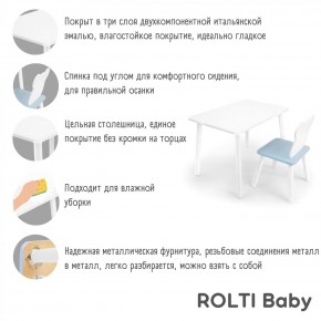 Детский комплект стол и стул «Облачко» Rolti Baby  (голубая столешница/голубое сиденье/белые ножки) в Надыме - nadym.ok-mebel.com | фото 2