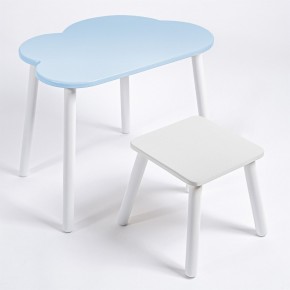 Детский комплект стол ОБЛАЧКО  и табурет Rolti Baby (голубая столешница/белое сиденье/белые ножки) в Надыме - nadym.ok-mebel.com | фото