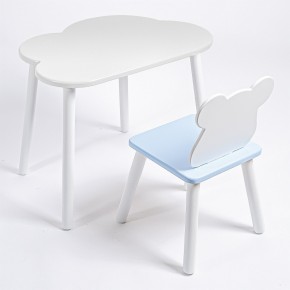 Комплект детский стол ОБЛАЧКО и стул МИШКА ROLTI Baby (белая столешница/голубое сиденье/белые ножки) в Надыме - nadym.ok-mebel.com | фото