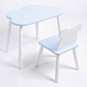 Комплект детский стол ОБЛАЧКО и стул МИШКА ROLTI Baby (голубая столешница/голубое сиденье/белые ножки) в Надыме - nadym.ok-mebel.com | фото 1