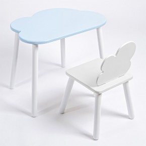 Комплект детский стол ОБЛАЧКО и стул ОБЛАЧКО ROLTI Baby (голубая столешница/белое сиденье/белые ножки) в Надыме - nadym.ok-mebel.com | фото