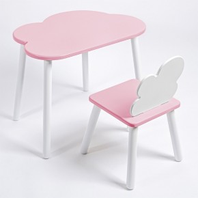 Комплект детский стол ОБЛАЧКО и стул ОБЛАЧКО ROLTI Baby (розовая столешница/розовое сиденье/белые ножки) в Надыме - nadym.ok-mebel.com | фото