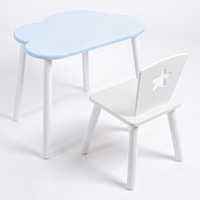Комплект детский стол ОБЛАЧКО и стул ЗВЕЗДА ROLTI Baby (голубая столешница/белое сиденье/белые ножки) в Надыме - nadym.ok-mebel.com | фото 1