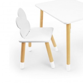 Комплект детской мебели стол и два стула Облачко (Белый/Белый/Береза) в Надыме - nadym.ok-mebel.com | фото 2