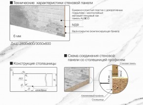 Кухонный фартук со столешницей (А-011) в едином стиле (3050 мм) в Надыме - nadym.ok-mebel.com | фото 7