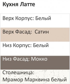 Кухонный гарнитур Латте 1000 (Стол. 38мм) в Надыме - nadym.ok-mebel.com | фото 3