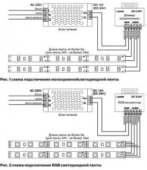 Лента светодиодная Maytoni Led strip 10109 в Надыме - nadym.ok-mebel.com | фото 3