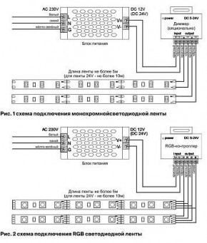 Лента светодиодная Maytoni Led strip 10112 в Надыме - nadym.ok-mebel.com | фото 3