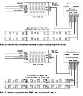 Лента светодиодная Maytoni Led strip 10113 в Надыме - nadym.ok-mebel.com | фото 2