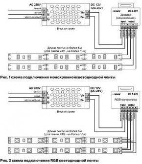 Лента светодиодная Maytoni Led strip 10114 в Надыме - nadym.ok-mebel.com | фото 3