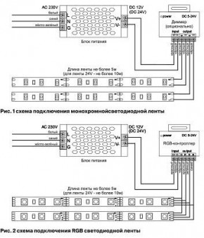 Лента светодиодная Maytoni Led strip 10119 в Надыме - nadym.ok-mebel.com | фото 5