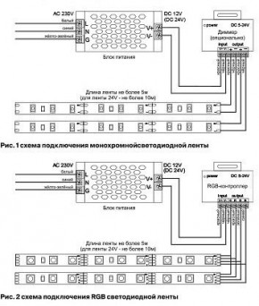 Лента светодиодная Maytoni Led strip 10120 в Надыме - nadym.ok-mebel.com | фото 3