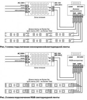 Лента светодиодная Maytoni Led strip 10122 в Надыме - nadym.ok-mebel.com | фото 3