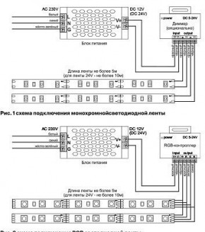 Лента светодиодная Maytoni Led strip 10123 в Надыме - nadym.ok-mebel.com | фото 2