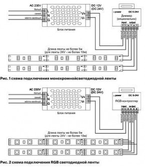 Лента светодиодная Maytoni Led strip 10124 в Надыме - nadym.ok-mebel.com | фото 2