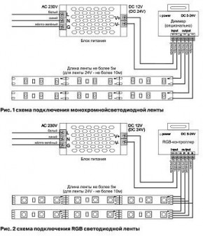 Лента светодиодная Maytoni Led strip 10125 в Надыме - nadym.ok-mebel.com | фото 3