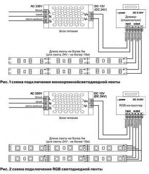 Лента светодиодная Maytoni Led strip 10131 в Надыме - nadym.ok-mebel.com | фото 6