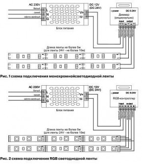 Лента светодиодная Maytoni Led strip 10144 в Надыме - nadym.ok-mebel.com | фото 2