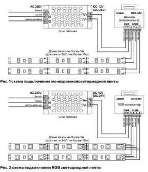 Лента светодиодная Maytoni Led strip 10149 в Надыме - nadym.ok-mebel.com | фото 6