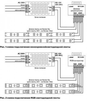 Лента светодиодная Maytoni Led strip 10150 в Надыме - nadym.ok-mebel.com | фото 6