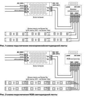 Лента светодиодная Maytoni Led strip 10153 в Надыме - nadym.ok-mebel.com | фото 5