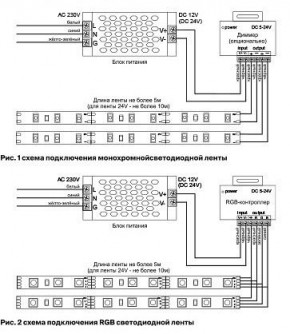Лента светодиодная Maytoni Led strip 10157 в Надыме - nadym.ok-mebel.com | фото 3