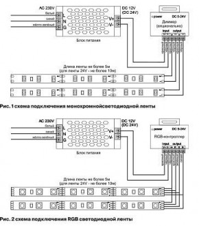 Лента светодиодная Maytoni Led strip 10158 в Надыме - nadym.ok-mebel.com | фото 3