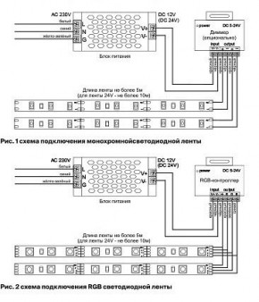 Лента светодиодная Maytoni Led strip 10159 в Надыме - nadym.ok-mebel.com | фото 3