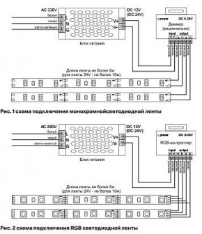 Лента светодиодная Maytoni Led strip 10162 в Надыме - nadym.ok-mebel.com | фото 2