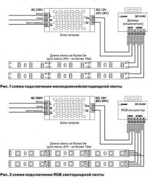 Лента светодиодная Maytoni Led strip 10165 в Надыме - nadym.ok-mebel.com | фото 3