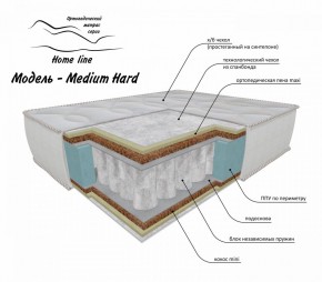 Матрас Medium Hard 900*1900/1950/2000*h200 в Надыме - nadym.ok-mebel.com | фото