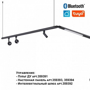 Модульный светильник Novotech Glat 359362 в Надыме - nadym.ok-mebel.com | фото 7