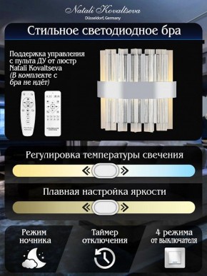 Накладной светильник Natali Kovaltseva ROYALTON LED LAMPS 81126/1W в Надыме - nadym.ok-mebel.com | фото 6