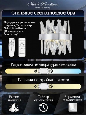 Накладной светильник Natali Kovaltseva TIZIANO LED LAMPS 81114/1W в Надыме - nadym.ok-mebel.com | фото 5
