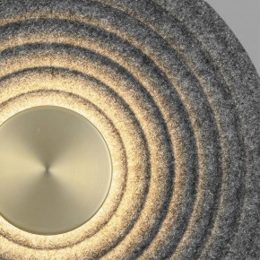 Накладной светильник Odeon Light Felt 7035/6WL в Надыме - nadym.ok-mebel.com | фото 5