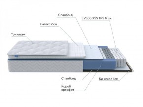 PROxSON Матрас Active Duo S/F (Ткань Трикотаж Эко) 120x190 в Надыме - nadym.ok-mebel.com | фото 6