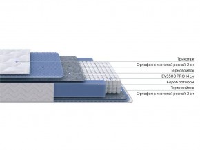 PROxSON Матрас Active M Roll (Ткань Трикотаж Эко) 80x200 в Надыме - nadym.ok-mebel.com | фото 2