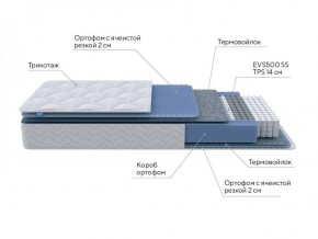 PROxSON Матрас Active M Roll (Ткань Трикотаж Эко) 120x200 в Надыме - nadym.ok-mebel.com | фото 7