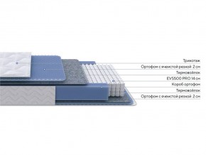 PROxSON Матрас Active M (Ткань Трикотаж Эко) 80x195 в Надыме - nadym.ok-mebel.com | фото 2