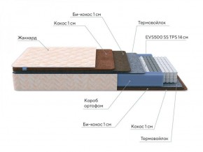 PROxSON Матрас Balance Double F (Ткань Синтетический жаккард) 120x190 в Надыме - nadym.ok-mebel.com | фото 7