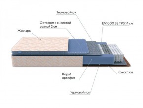 PROxSON Матрас Balance Duo M/S (Ткань Синтетический жаккард) 120x190 в Надыме - nadym.ok-mebel.com | фото 7