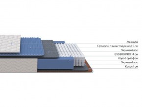 PROxSON Матрас Balance Duo M/S (Ткань Синтетический жаккард) 80x200 в Надыме - nadym.ok-mebel.com | фото 2