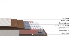 PROxSON Матрас Base F (Ткань Синтетический жаккард) 120x190 в Надыме - nadym.ok-mebel.com | фото 2