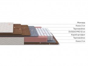 PROxSON Матрас Base F (Ткань Синтетический жаккард) 80x200 в Надыме - nadym.ok-mebel.com | фото 2