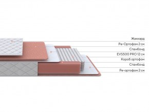 PROxSON Матрас Base M (Ткань Синтетический жаккард) 140x200 в Надыме - nadym.ok-mebel.com | фото 3