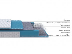 PROxSON Матрас FIRST Bonnell M (Ткань Синтетический жаккард) 180x200 в Надыме - nadym.ok-mebel.com | фото 2