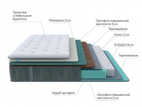 PROxSON Матрас Glory Firm (Трикотаж Prestige Steel) 120x210 в Надыме - nadym.ok-mebel.com | фото 7